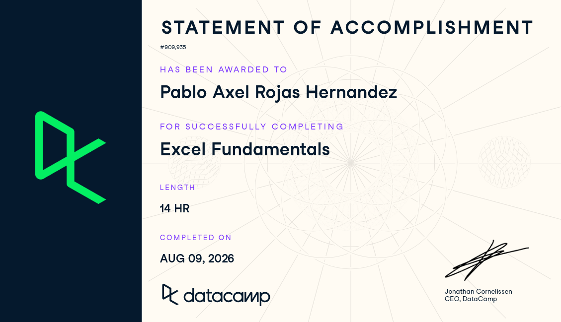 Excel Fundamentals