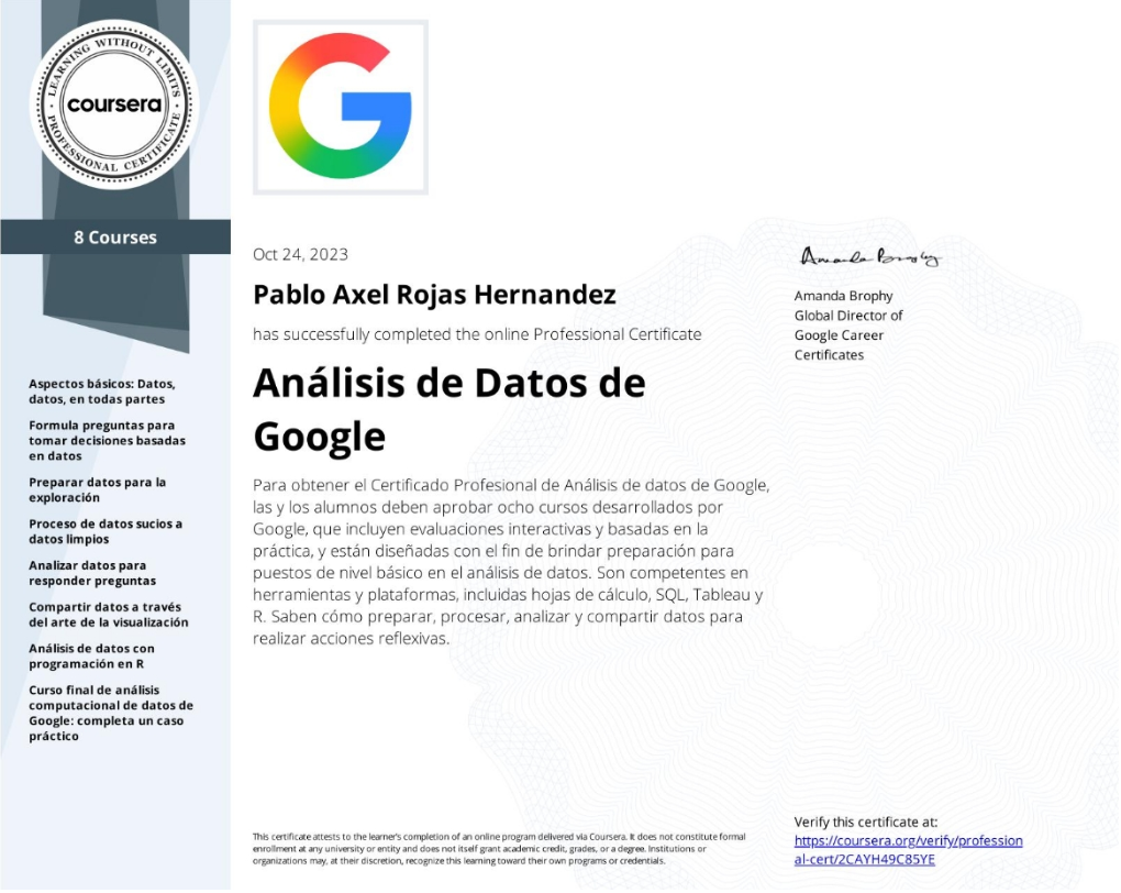 Google Data Analysis — Google Coursera